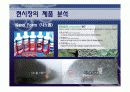 [공업화학실험 및 설계] 연잎효과와 탄소나노튜브를 이용한 코팅 9페이지