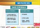 3M 제품혁신 경영관리 14페이지