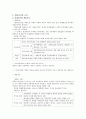 근대교육의 태동 5페이지