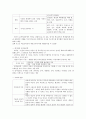 근대교육의 태동 7페이지