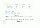 호흡 생물교재및연구법 생물교직 10페이지