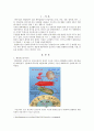 환경호르몬 종류와 사용 환경호르몬의 인체 유입경로 환경호르몬의 피해 3페이지