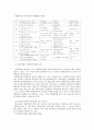 관광교통과 정보 9페이지