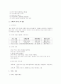 관광서비스와 직업의식 4페이지