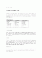 호텔관리업무 11페이지