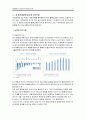 거시경제학, 세계경제불균형 11페이지