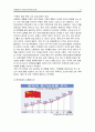 거시경제학, 세계경제불균형 15페이지