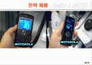 모토로라의 브랜드 성장을 위한 방안 & 마케팅 분석 28페이지