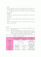 뇌경색 케이스 5페이지