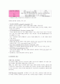 뇌경색 케이스 6페이지