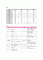 뇌경색 케이스 10페이지