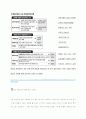 강호순 그는 누구인가? 4페이지
