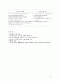 파종성 혈관내 응고증 6페이지