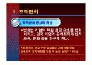 [조직행동론] 조직변화와 개발 5페이지