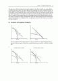 국제통상론 International Economics: Theory and Policy 7판 문제풀이 Krugman & Obstfeld 21페이지