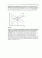 국제통상론 International Economics: Theory and Policy 7판 문제풀이 Krugman & Obstfeld 87페이지
