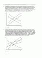 국제통상론 International Economics: Theory and Policy 7판 문제풀이 Krugman & Obstfeld 88페이지