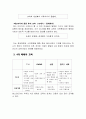 교육과_뉴미디어 4페이지