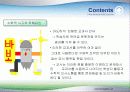 수학교육의 문제점과 개선점  17페이지