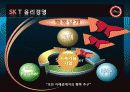 skt 윤리경영 사례분석 3페이지
