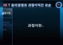 skt 윤리경영 사례분석 16페이지