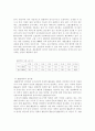 경제영역에서의_불평등한_한국여성의_현실 4페이지