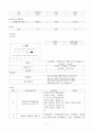 케이스 스터디 폐렴 2페이지