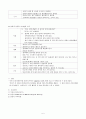 케이스 스터디 Appendicitis 5페이지