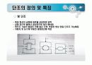 단조 공정의 정의,분류 및 특성  8페이지
