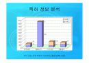 머시닝센터의 새로운 경향 및 미래 / 머시닝센터의 종류 22페이지