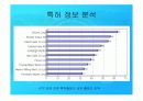 머시닝센터의 새로운 경향 및 미래 / 머시닝센터의 종류 25페이지
