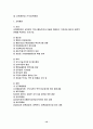 행정학개론 12페이지