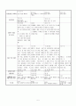 공관복음 대조표 5페이지