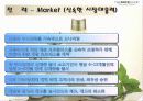 [마케팅관리]더페이스샵 마케팅전략 분석 및 차별화전략 20페이지