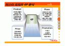 [마케팅관리]미스터피자(Mr.Pizza) 마케팅전략 분석 및 향후 발전전략 (A+리포트) 9페이지