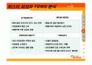 [마케팅관리]미스터피자(Mr.Pizza) 마케팅전략 분석 및 향후 발전전략 (A+리포트) 10페이지