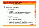 [마케팅관리]미스터피자(Mr.Pizza) 마케팅전략 분석 및 향후 발전전략 (A+리포트) 21페이지