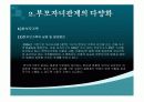 가족의 다양화와 젠더 이슈 7페이지