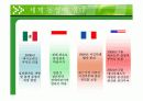 젠더 와 성 동성애 4페이지