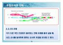 유체자기조립 14페이지