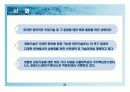 유체자기조립 22페이지