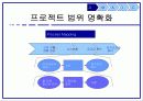 6 시그마 기말프로젝트 1 6페이지