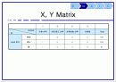 6 시그마 기말프로젝트 1 11페이지