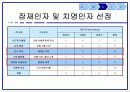 6 시그마 기말프로젝트 1 16페이지