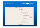 6 시그마 기말프로젝트 3 12페이지