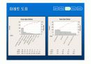 6 시그마 기말프로젝트 3 13페이지