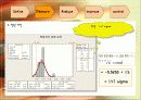 6 시그마 기말프로젝트 5 10페이지