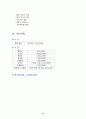 아름다운전통 경주와 한옥을 세계로-컨벤션 기획안 컨벤션기획서 컨벤션대학과제 11페이지