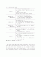 국제전자상거래에 있어 소비자 피해와 그 대책에 관한 연구 9페이지