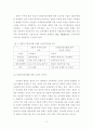 국제전자상거래에 있어 소비자 피해와 그 대책에 관한 연구 15페이지